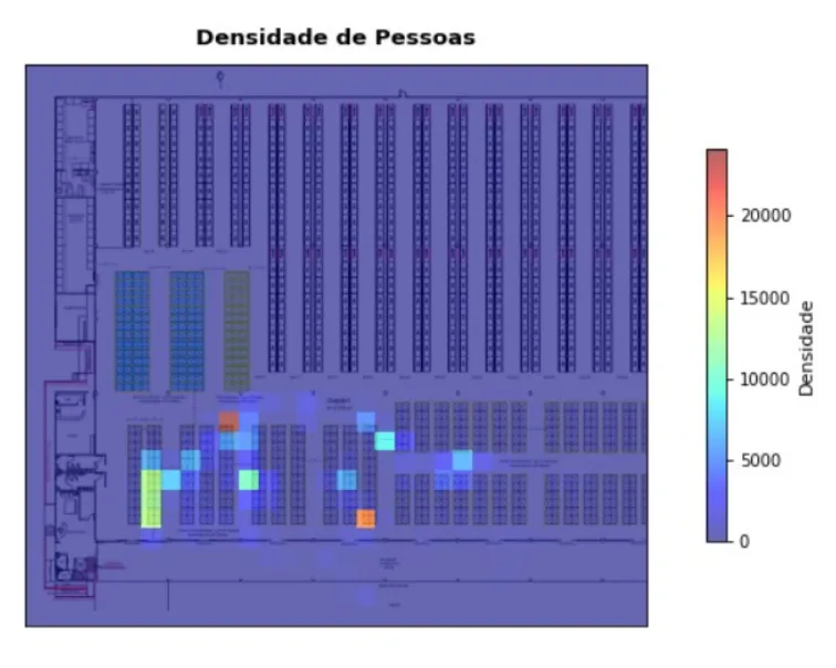 Ícone Fluxo de Pessoas e Veículos
